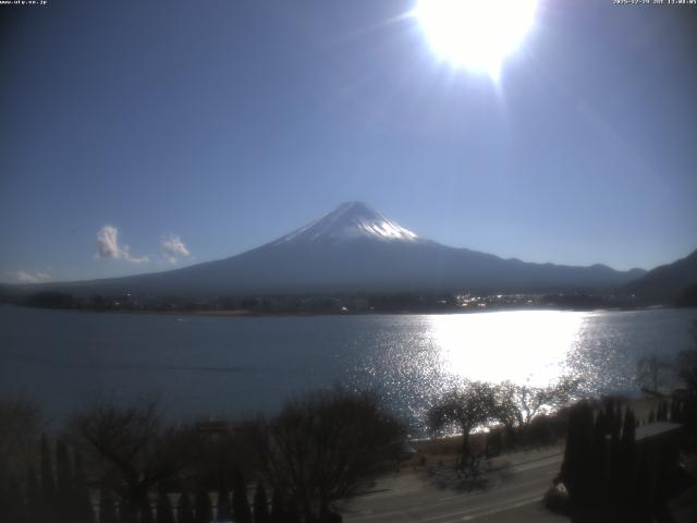 河口湖からの富士山