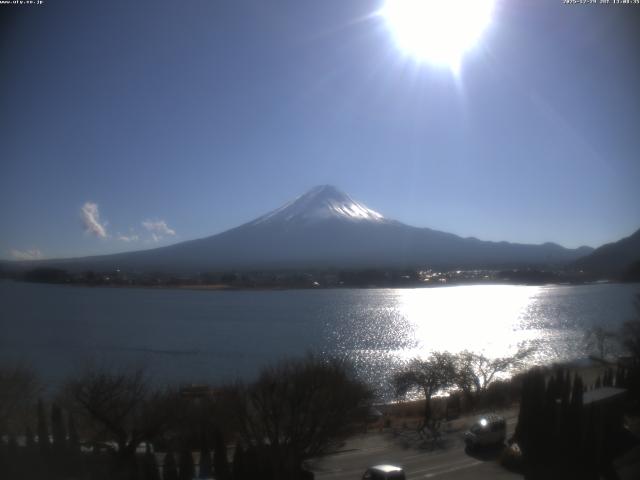 河口湖からの富士山