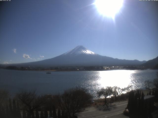 河口湖からの富士山