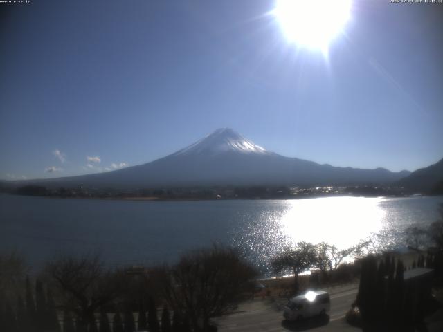 河口湖からの富士山