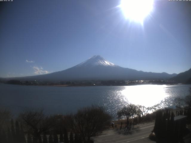 河口湖からの富士山