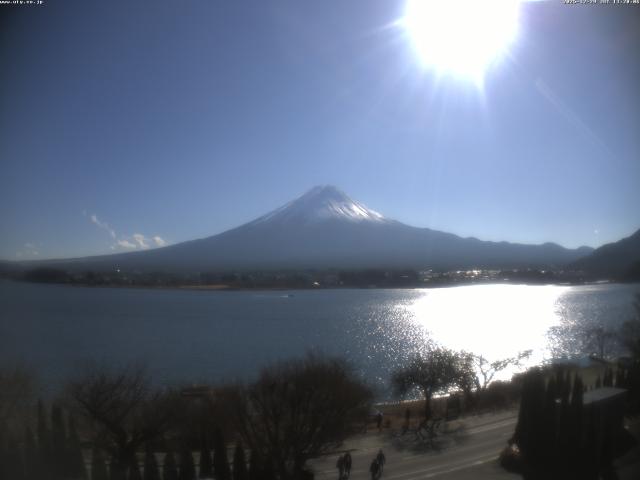 河口湖からの富士山