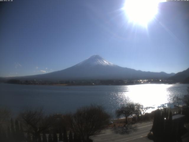 河口湖からの富士山