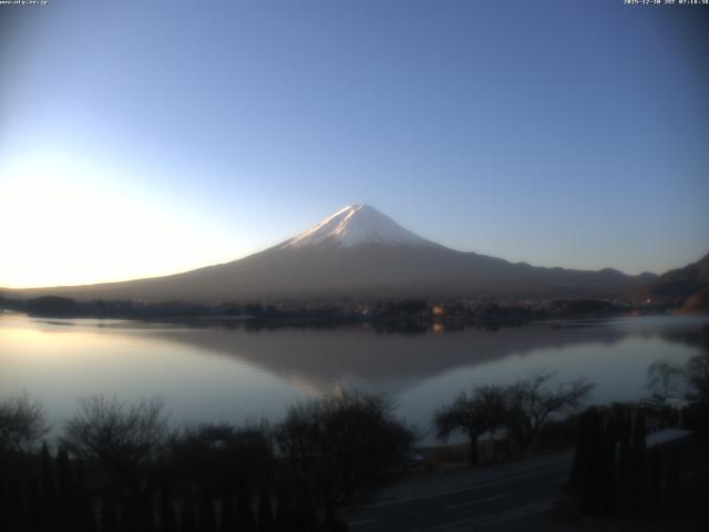 河口湖からの富士山