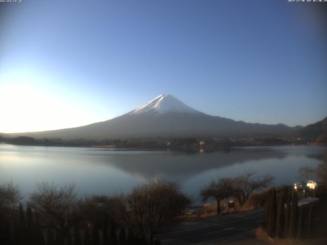 河口湖からの富士山