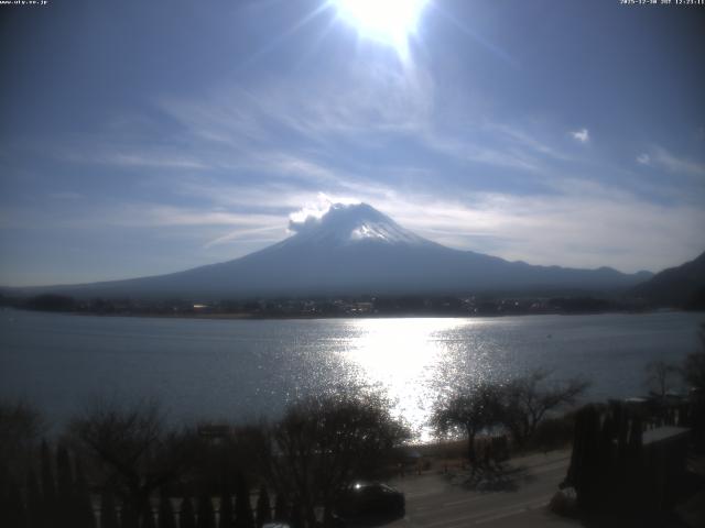 河口湖からの富士山