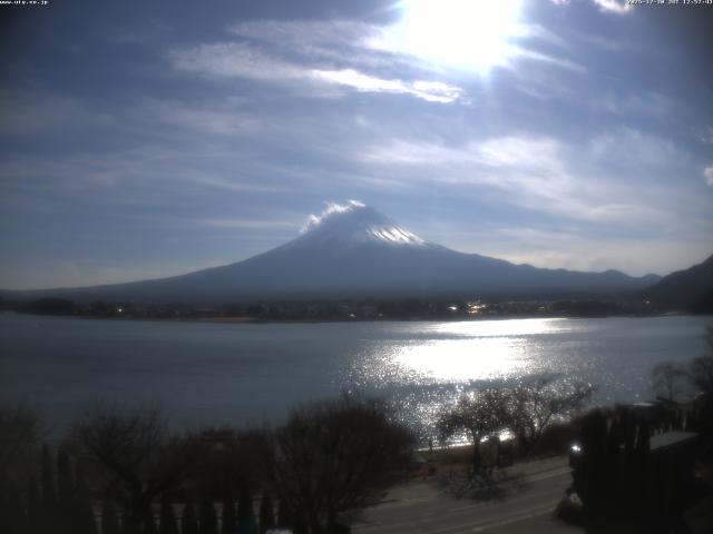河口湖からの富士山