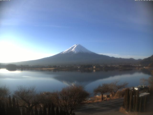 河口湖からの富士山