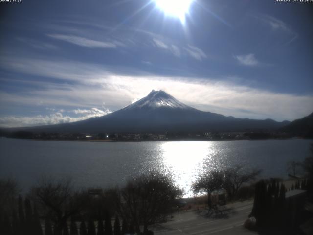 河口湖からの富士山