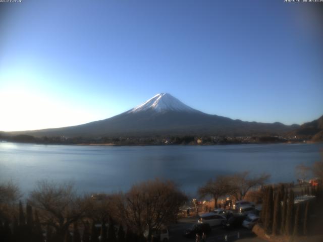 河口湖からの富士山