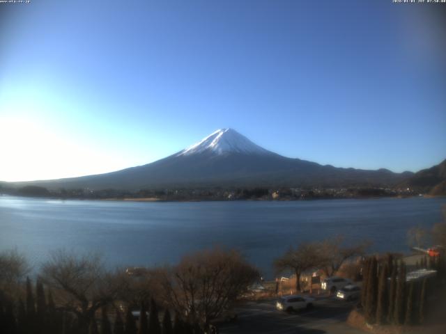 河口湖からの富士山