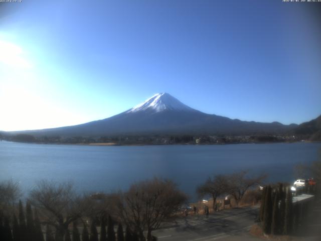 河口湖からの富士山