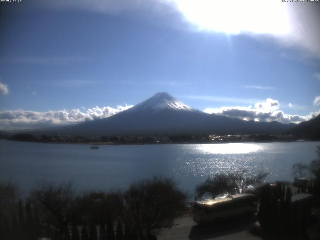 河口湖からの富士山
