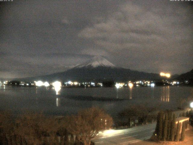 河口湖からの富士山
