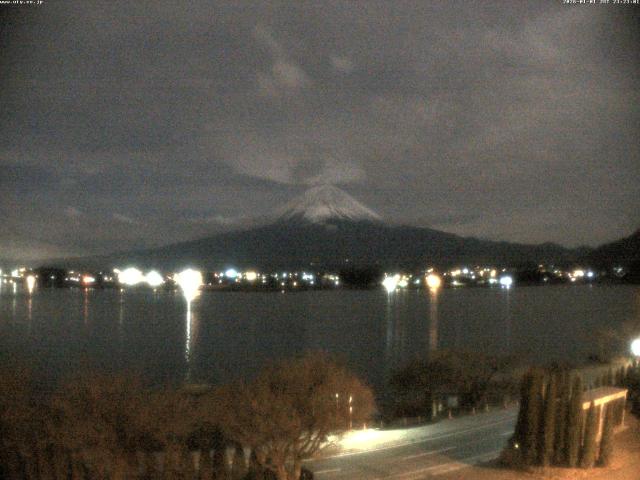 河口湖からの富士山