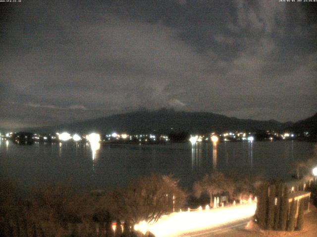 河口湖からの富士山