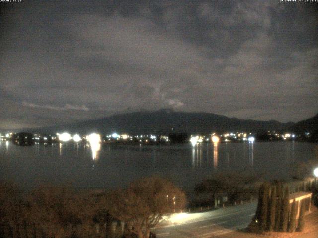 河口湖からの富士山