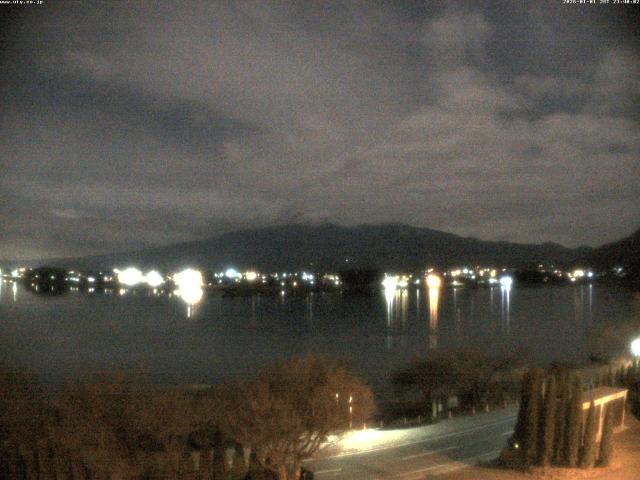 河口湖からの富士山