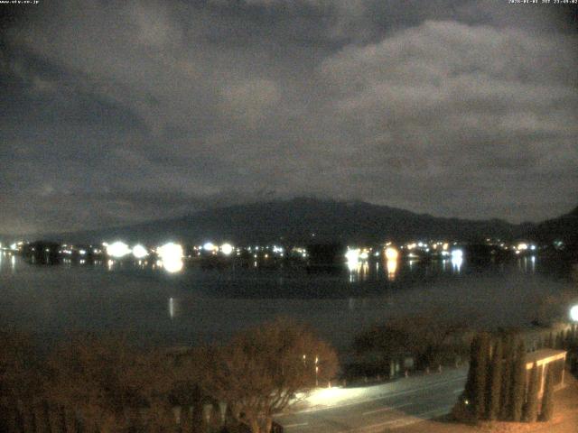 河口湖からの富士山