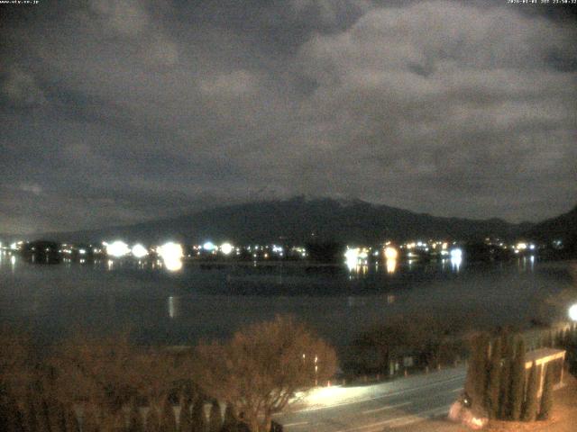 河口湖からの富士山