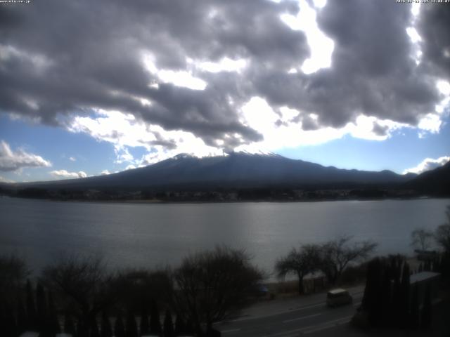 河口湖からの富士山