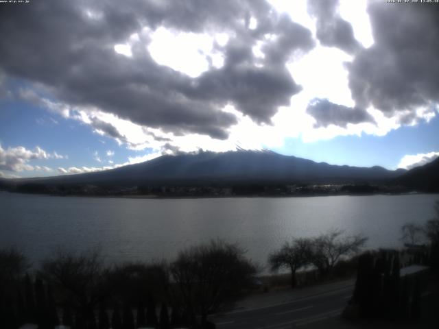 河口湖からの富士山