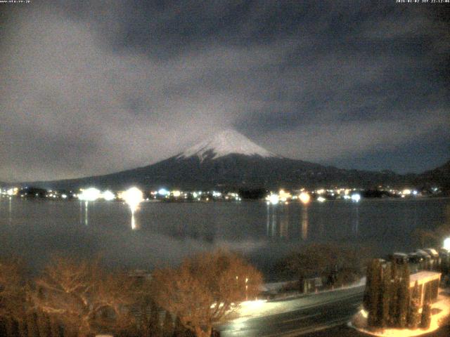 河口湖からの富士山