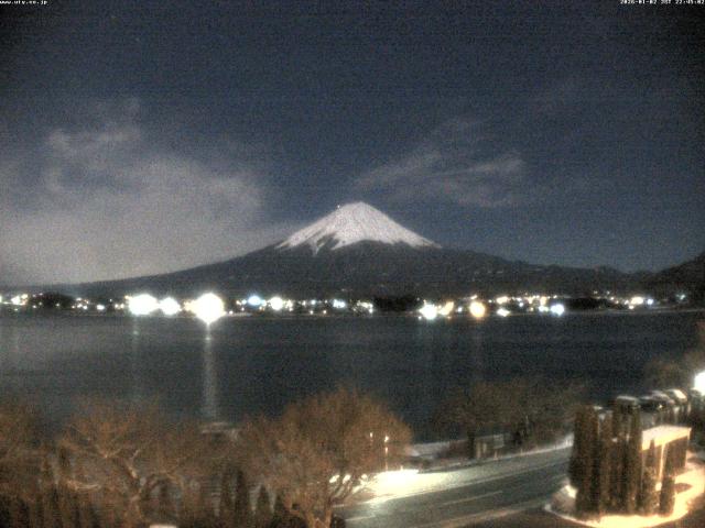 河口湖からの富士山
