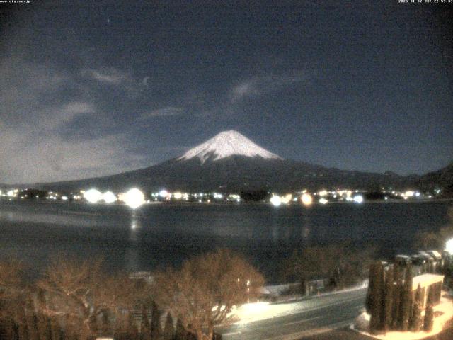 河口湖からの富士山