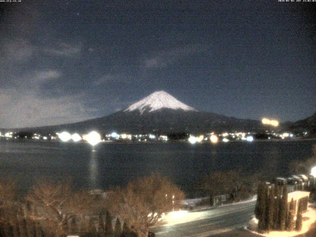 河口湖からの富士山