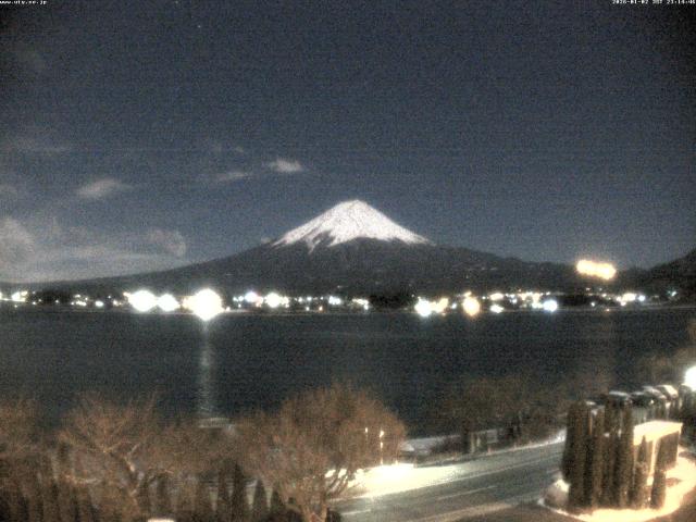 河口湖からの富士山