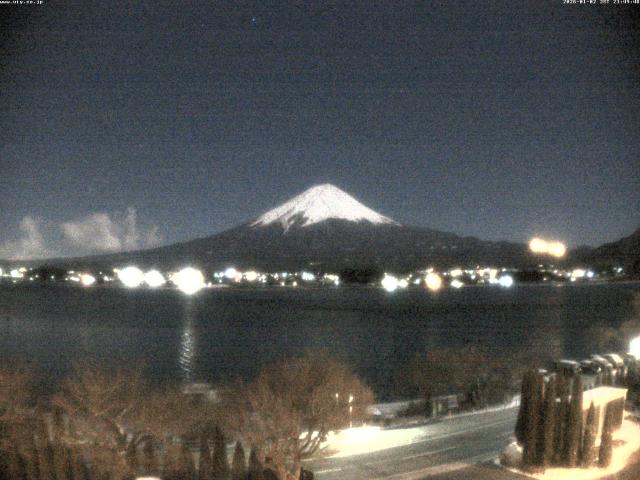 河口湖からの富士山