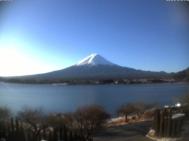 河口湖からの富士山
