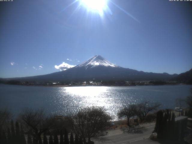 河口湖からの富士山