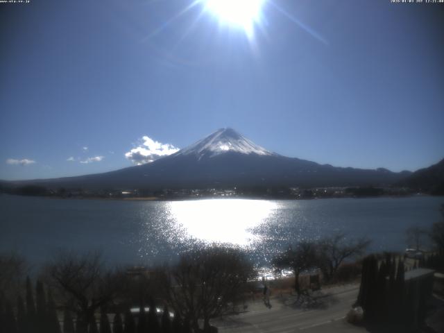 河口湖からの富士山