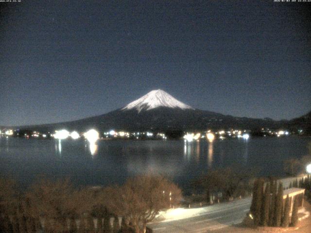 河口湖からの富士山