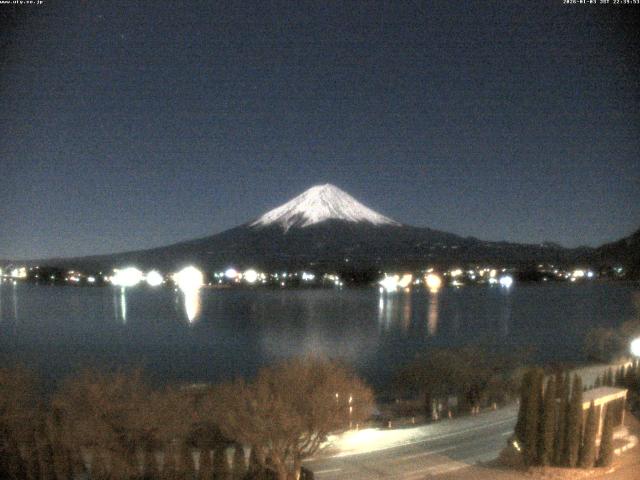 河口湖からの富士山