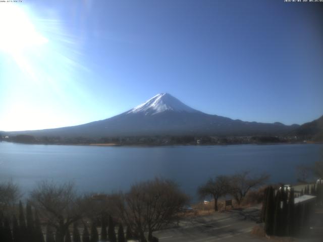 河口湖からの富士山