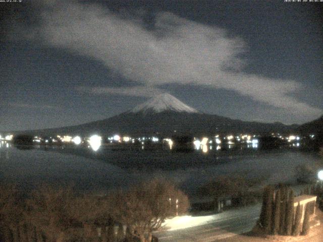 河口湖からの富士山