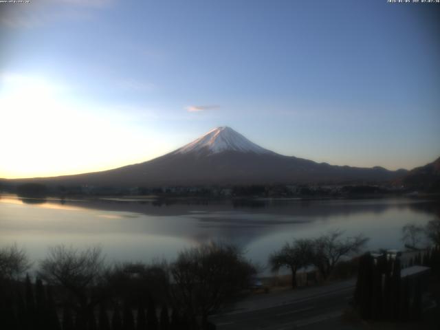 河口湖からの富士山