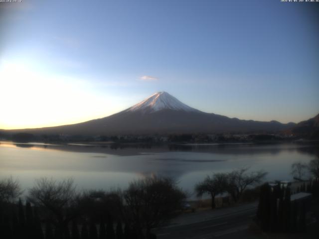 河口湖からの富士山