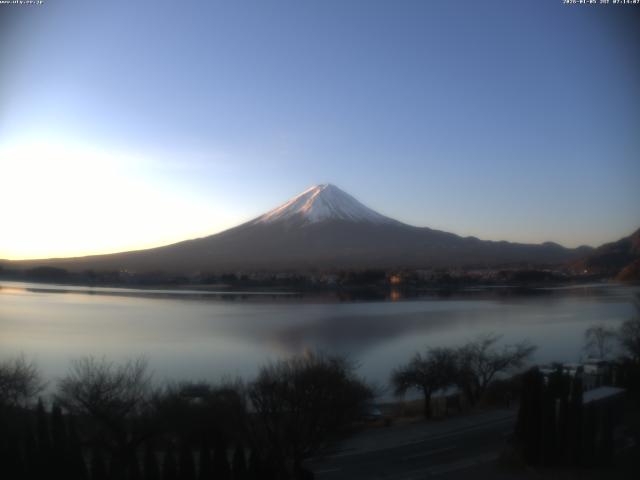 河口湖からの富士山
