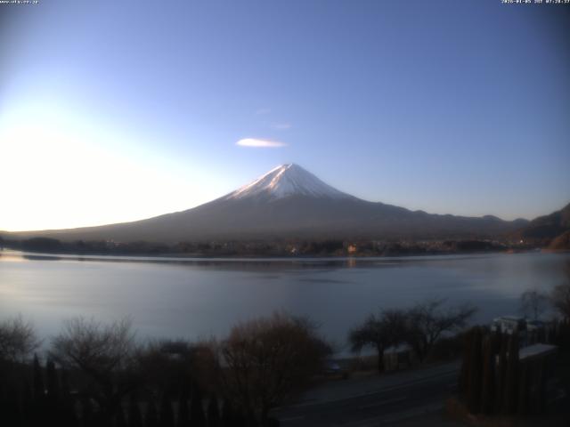 河口湖からの富士山