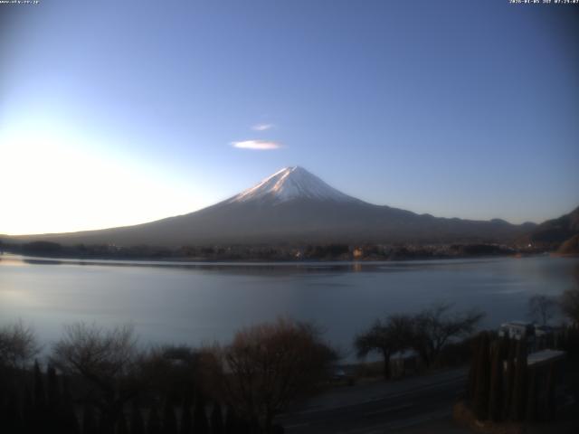 河口湖からの富士山