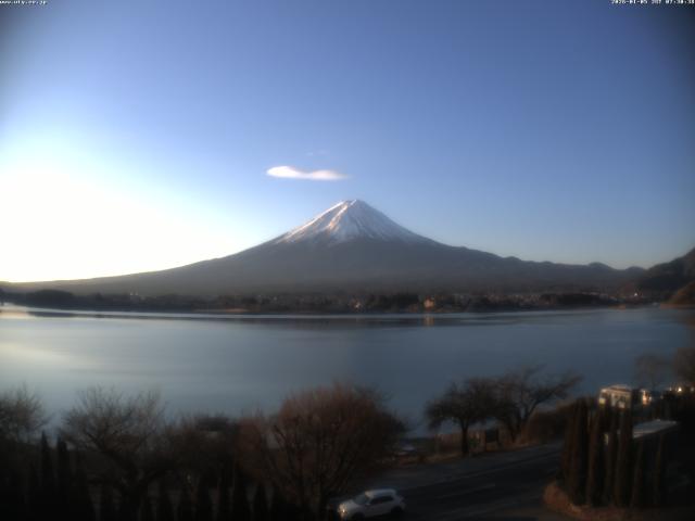 河口湖からの富士山