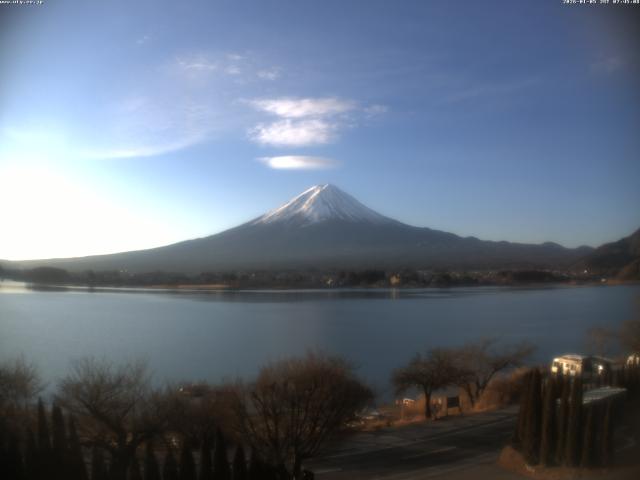 河口湖からの富士山