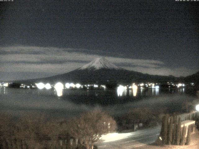 河口湖からの富士山