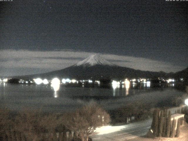 河口湖からの富士山