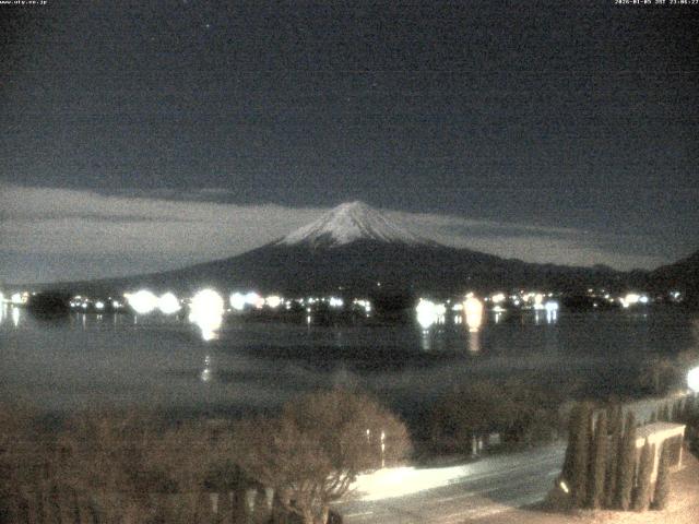 河口湖からの富士山