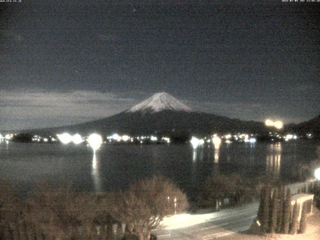 河口湖からの富士山